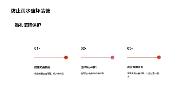 全面解读婚礼策划与执行