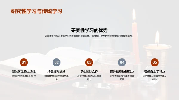 深入浅出研究性学习法