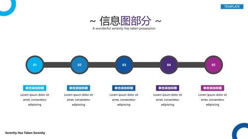 科学医疗实验室生物学科研宣传PPT模板