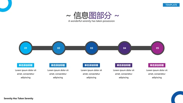科学医疗实验室生物学科研宣传PPT模板