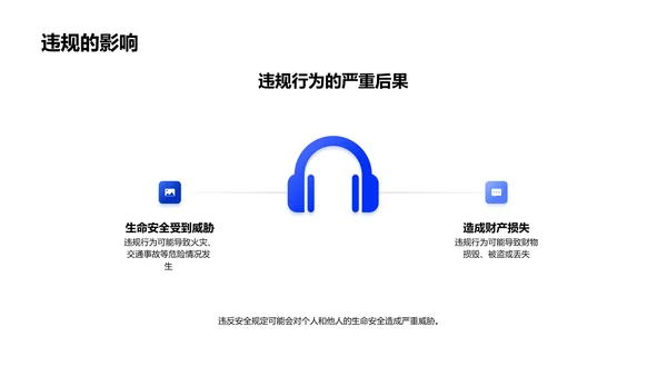 安全防护讲座PPT模板