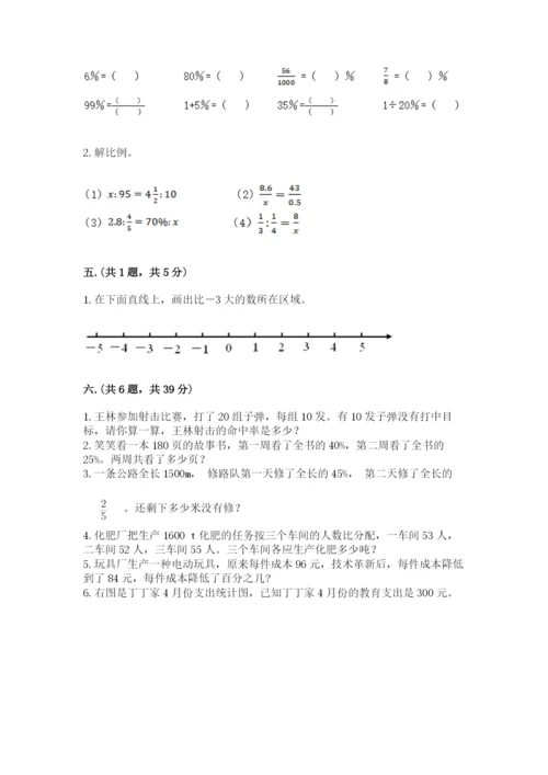济南市外国语学校小升初数学试卷含答案（满分必刷）.docx
