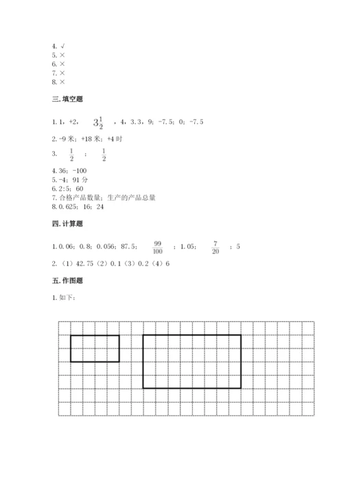 冀教版小学六年级下册数学期末综合素养测试卷附参考答案（预热题）.docx