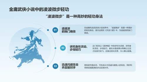 蓝色水墨风凌波微步典故赏析PPT模板