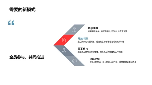 人资行政新篇章
