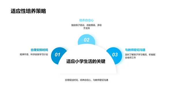 一年级适应指南PPT模板