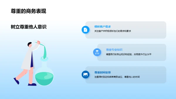 礼仪魅力在房产销售中的作用