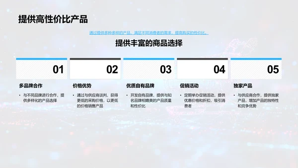 优化电商活动策划PPT模板