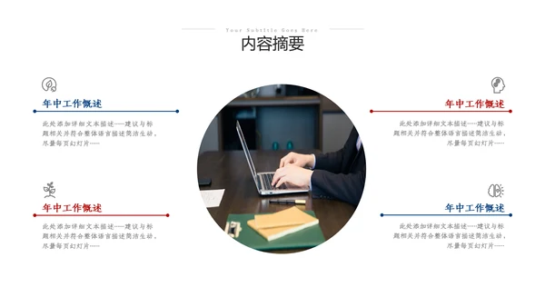 2023高端商务风格工作计划年中总结汇报ppt