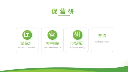 绿色大气保险公司教师工作总结计划动态PPT模板