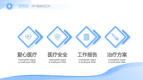 蓝色大气医疗行业工作汇报动态PPT
