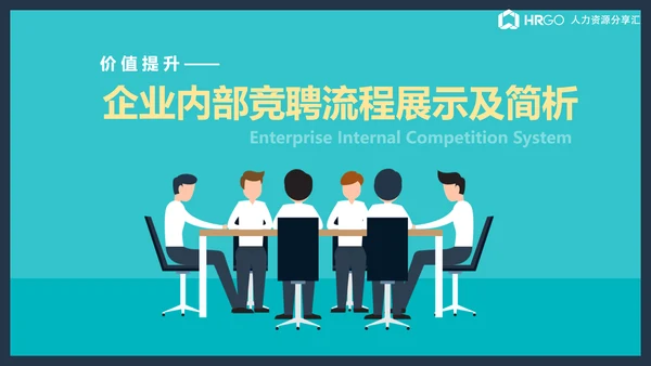 公司企业内部竞聘流程展示简析ppt课件