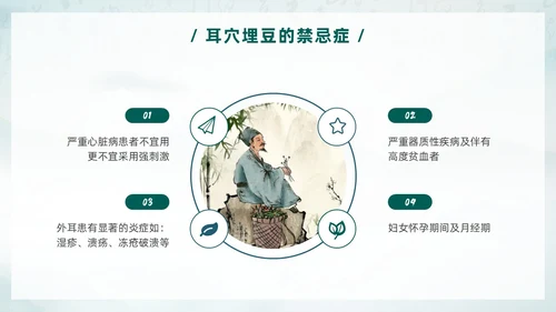 中国风古风水墨中医耳穴埋豆传统理疗操作培训PPT