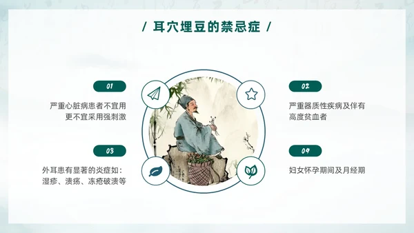 中国风古风水墨中医耳穴埋豆传统理疗操作培训PPT