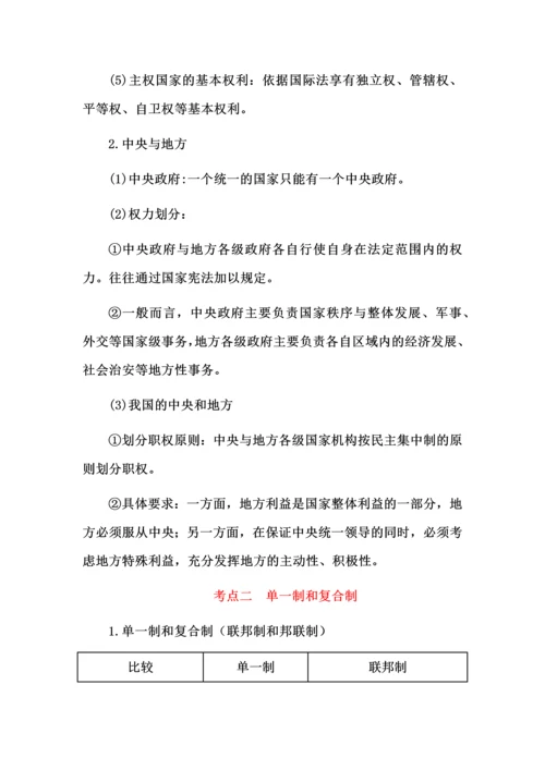 高中政治选择性必修1《当代国际政治与经济》知识点.docx