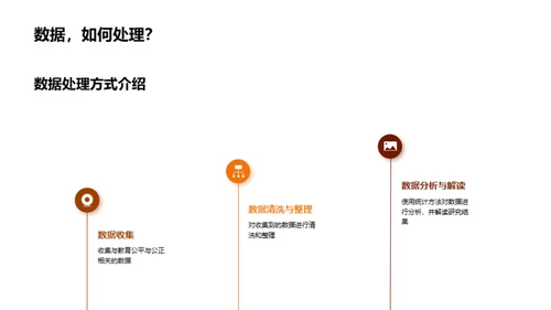 深度剖析教育公平公正