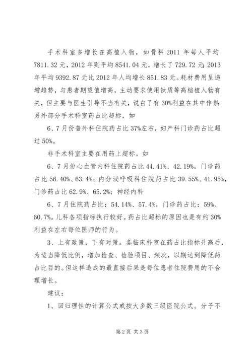 增长次均费用的请示报告 (2).docx