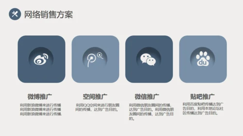 都市摩天大楼商业创业计划通用PPT模板