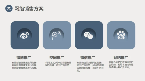都市摩天大楼商业创业计划通用PPT模板