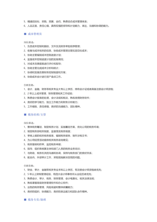 【财务、审计、统计、税务】职位说明书.docx