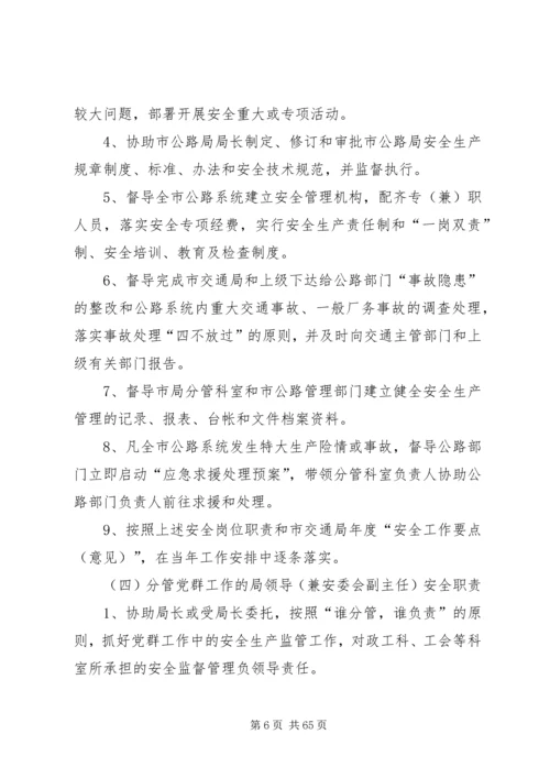 交通局安全生产监督管理岗位责任制.docx