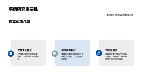 商务礼仪全球解析PPT模板