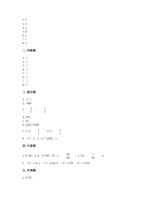 北京版小学六年级下册数学期末综合素养测试卷学生专用.docx