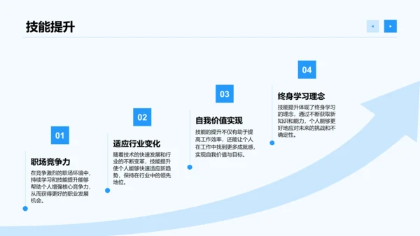 蓝色商务风应届生简历作品介绍PPT模板