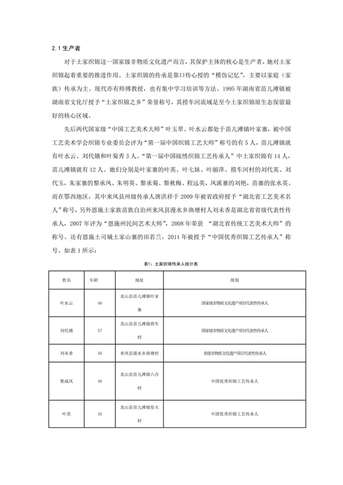 湘鄂西部土家织锦产业的现状调查及其对策研究