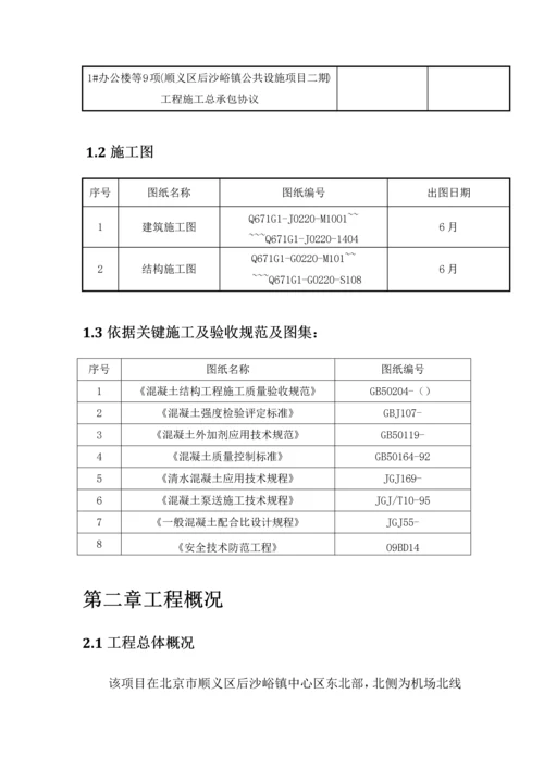 抗裂纤维添加综合项目施工专项方案.docx