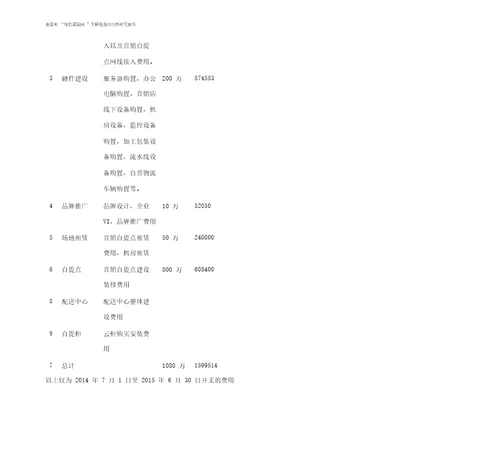 绿色菜园网可行性研究报告