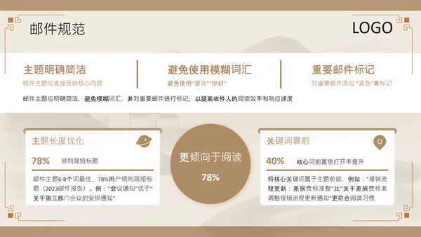 黄色中国风职场邮件与公文写作规范PPT
