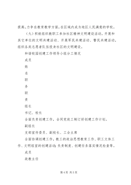 最新精选文明校园(文明单位)创建工作计划.docx