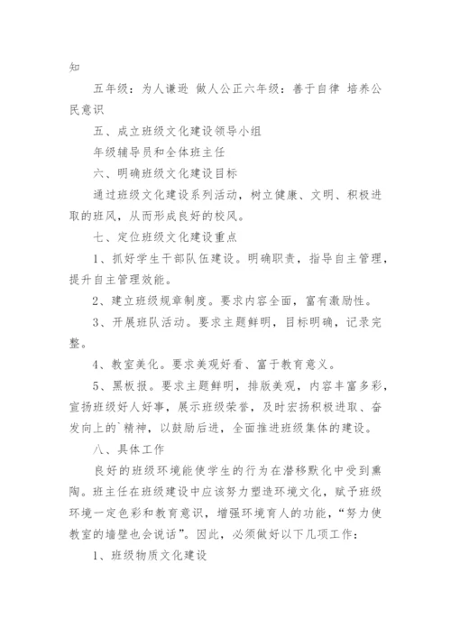 中职班级建设培养方案.docx