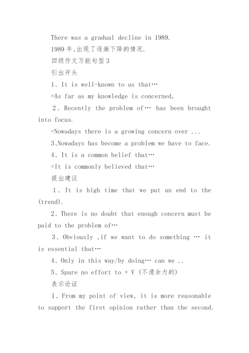 英语四级作文万能句型模板范文.docx