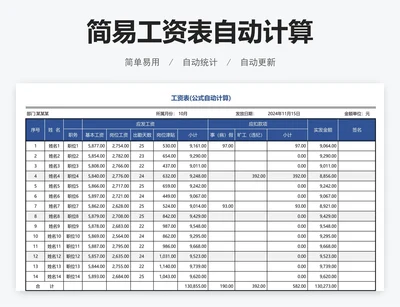 简易工资表自动计算