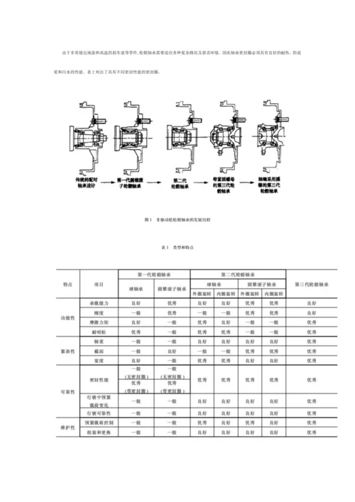 轮毂轴承的发展趋势和最新技术.docx