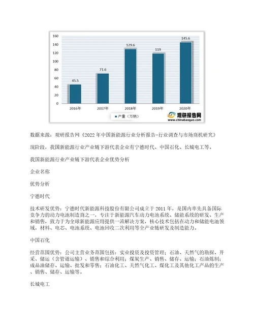 我国新能源行业产业链现状及上下游企业优势分析