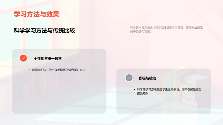 科学学习方法讲解PPT模板