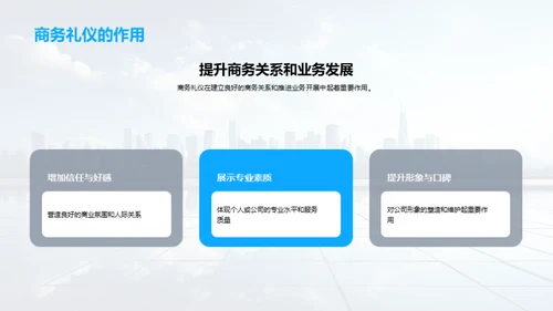 房产业商务礼仪全解析