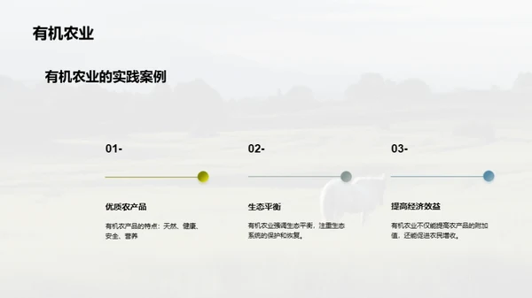 简约风农林牧渔总结汇报PPT模板