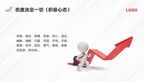 黄红简约员工心态培训PPT模板宣传PPT动态PPT人际交往