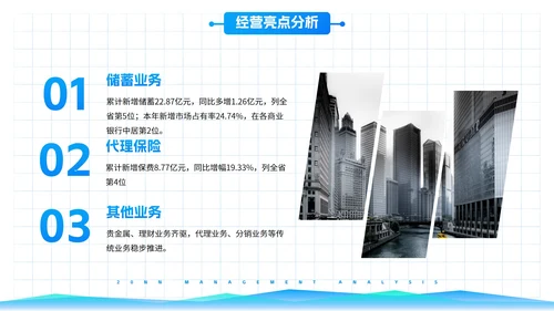 高级简约渐变几何数据图表经营分析工作汇报PPT模板