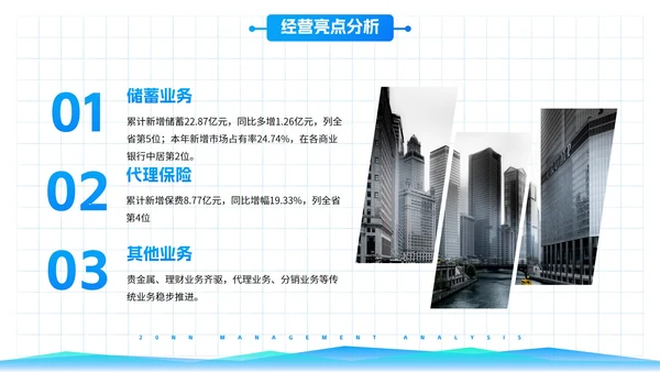 高级简约渐变几何数据图表经营分析工作汇报PPT模板