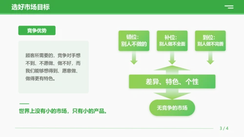 绿色商务营销技巧和营销方法策略公司企业员工知识培训PPT