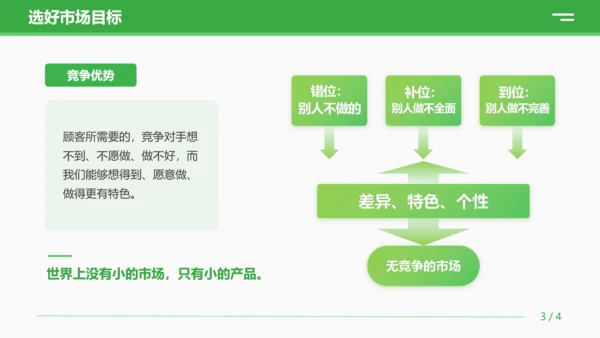 绿色商务营销技巧和营销方法策略公司企业员工知识培训PPT