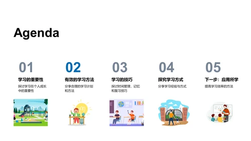 学习效率提升讲座PPT模板