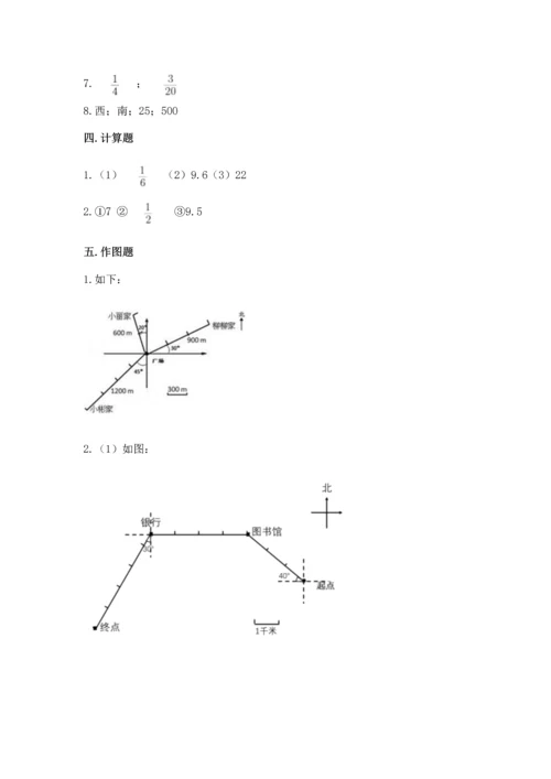 人教版六年级上册数学 期中测试卷【突破训练】.docx