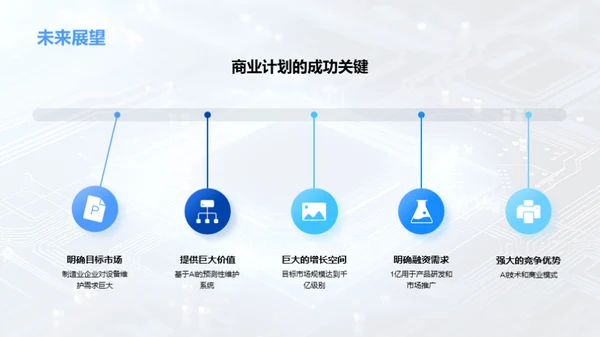 AI引领制造业新篇章