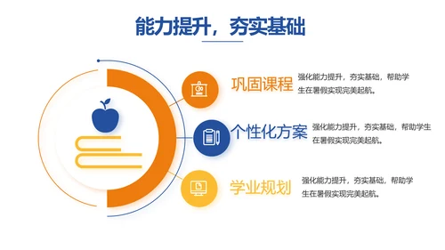 新教师培训讲座商务动态PPT模板